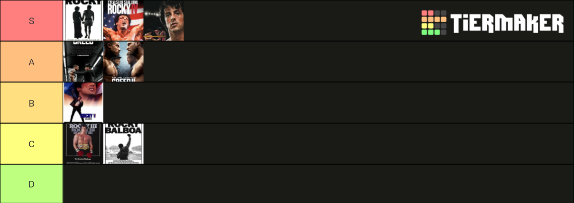 rocky-movie-franchise-tier-list-community-rankings-tiermaker