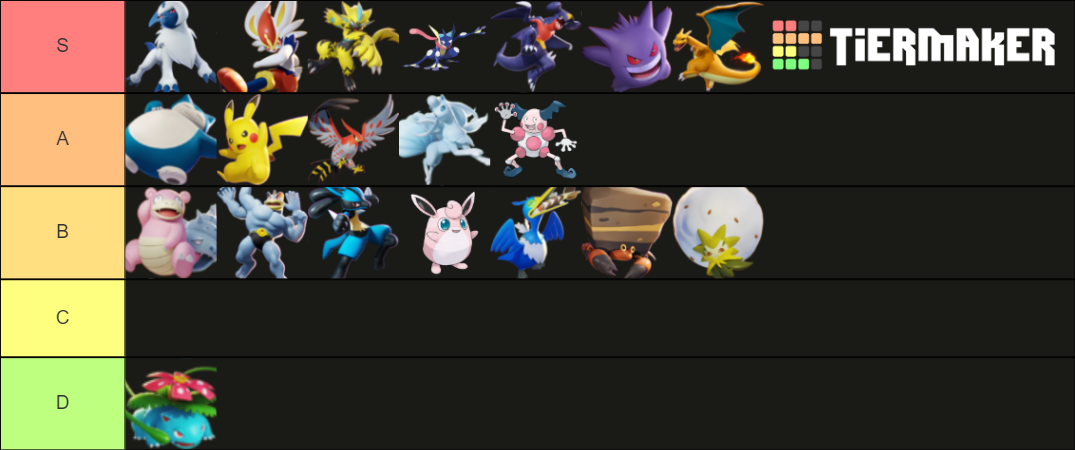 Pokemon Unite Tier List (Community Rankings) - TierMaker