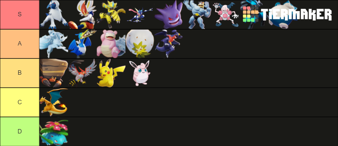Pokemon Unite Tier List (Community Rankings) - TierMaker