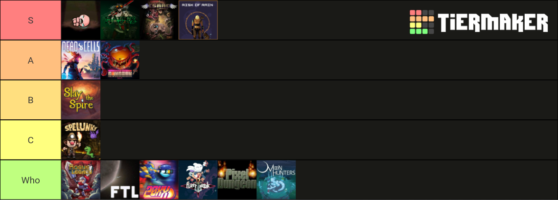 Roguelikes/Roguelites Tier List (Community Rankings) - TierMaker