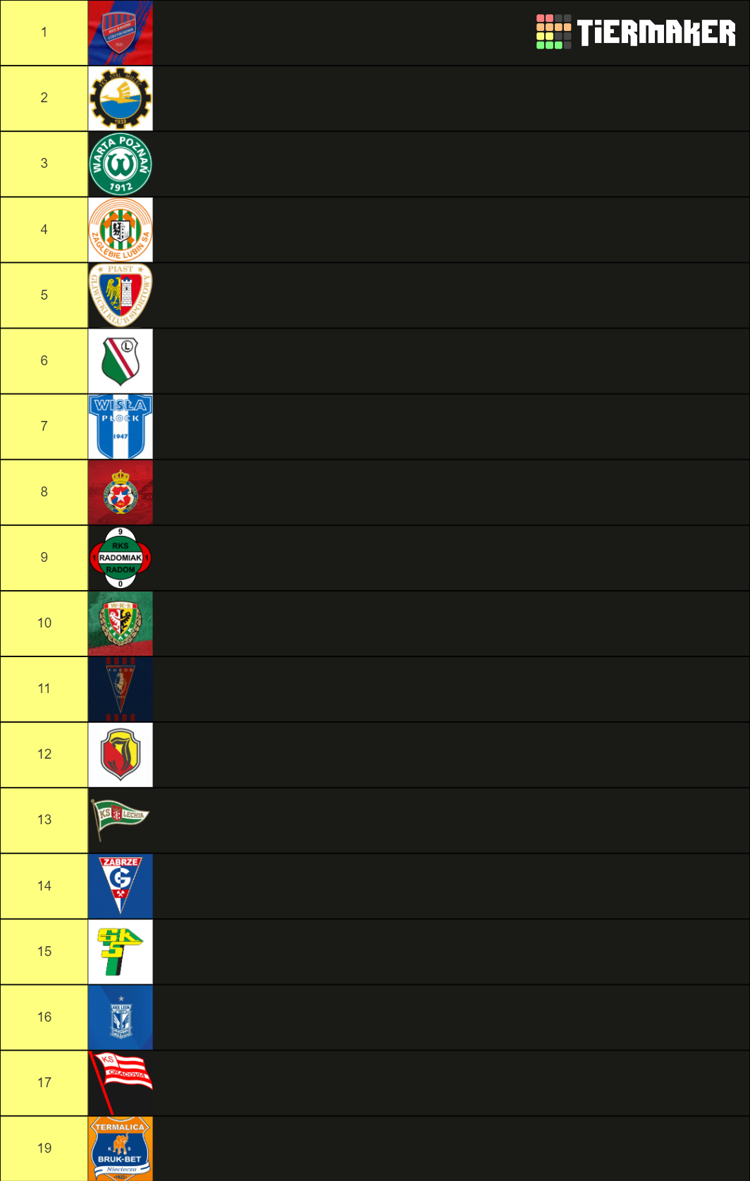 Ekstraklasa 21/22 Tier List Rankings) TierMaker