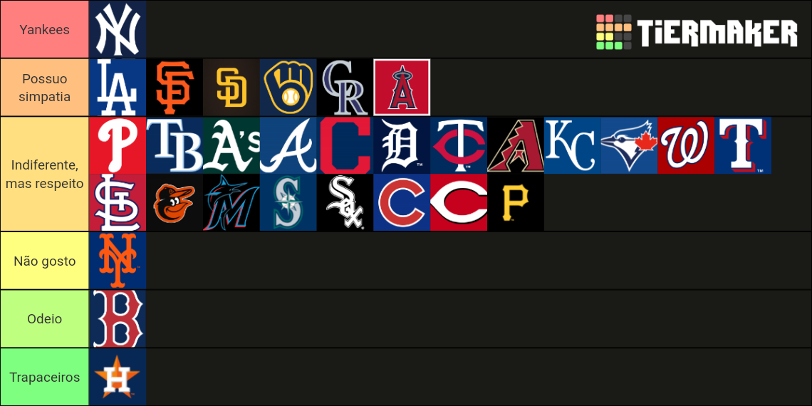 Times MLB Tier List Rankings) TierMaker