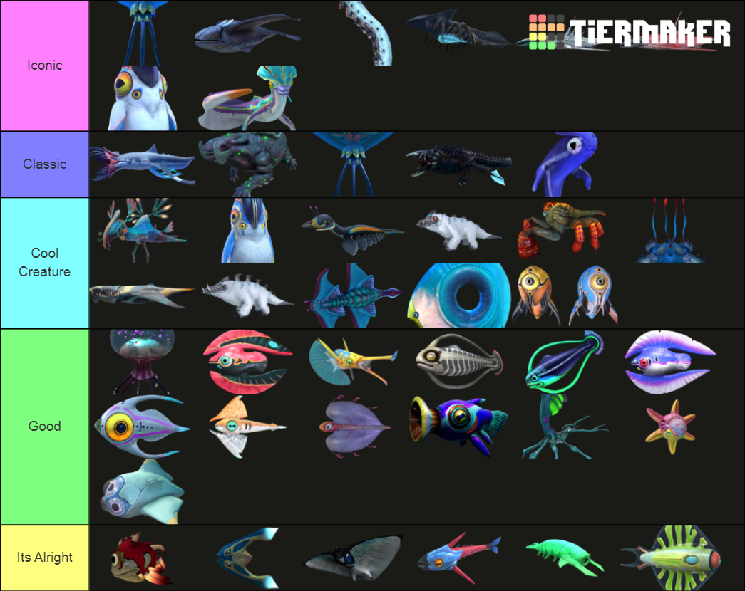 Subnautica Below Zero Fauna Tier List Community Rankings TierMaker subnautica-below-zero-fauna-tier-list-community-rankings-tiermaker