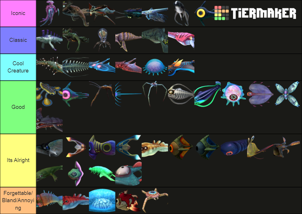 Subnautica/Subnautica: Below Zero Fauna Tier List (Community Rankings ...