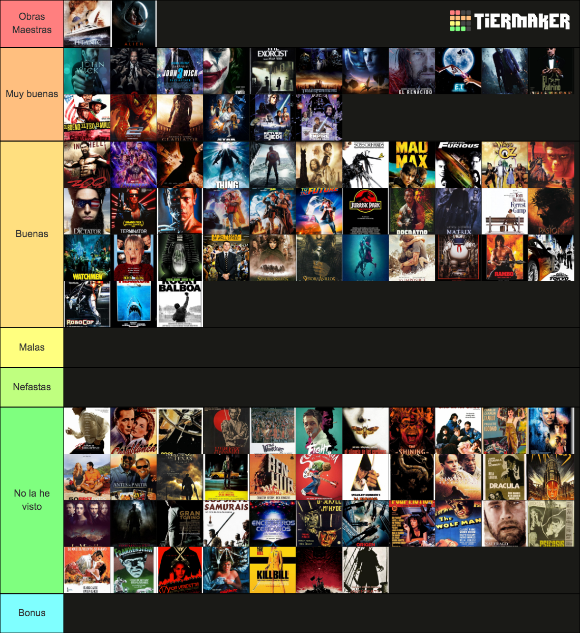 Top 100 de películas Tier List (Community Rankings) - TierMaker