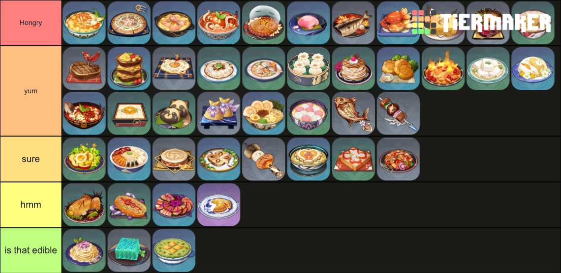 Genshin Impact Character Food Specialty Tier List Rankings) TierMaker