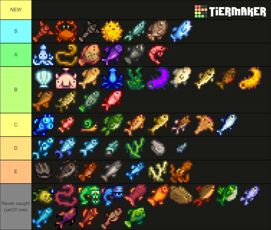 stardew-valley-fish-tier-list-community-rankings-tiermaker