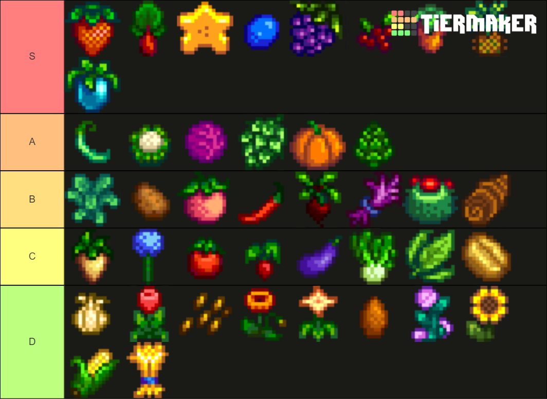 Stardew Valley Crop Tier List (Community Rankings) - TierMaker