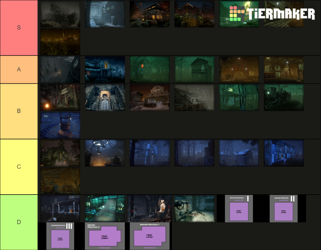 Dead By Daylight - Maps (Patch 5.0.0) Tier List (Community Rankings ...