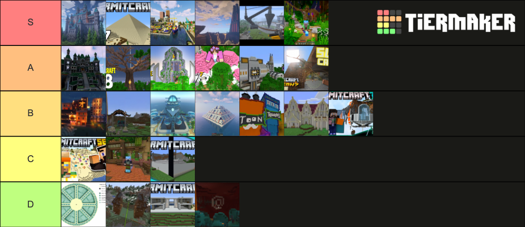 Hermitcraft season 7 bases Tier List (Community Rankings) - TierMaker