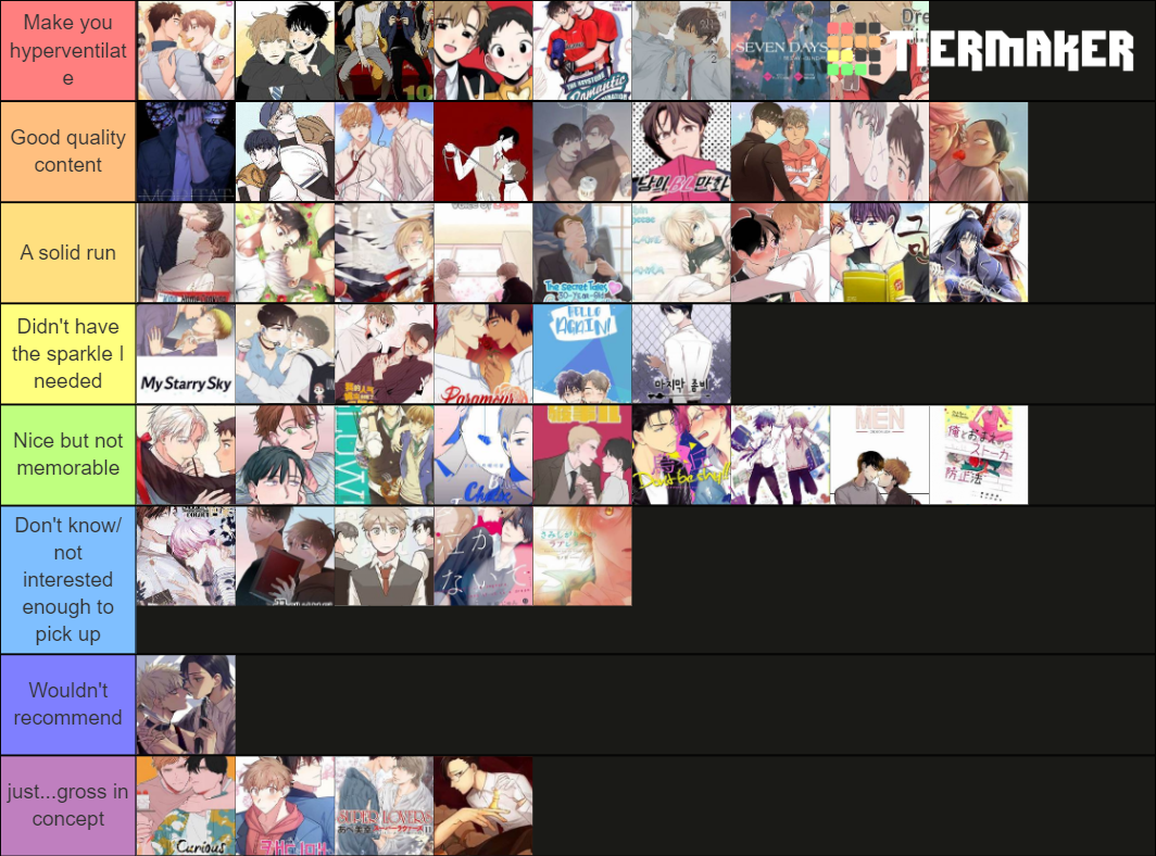 Shounen Ai Manga Manhua And Manhwa Tier List Community Rankings TierMaker