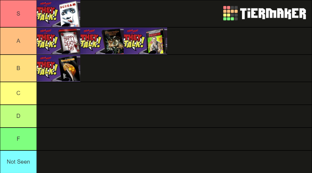 Dead Meat - They Talk! Tier List (Community Rankings) - TierMaker