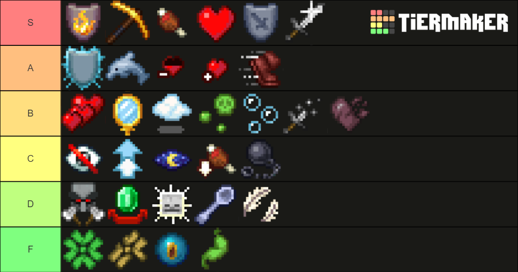 Minecraft All Effects Tier List Rankings) TierMaker