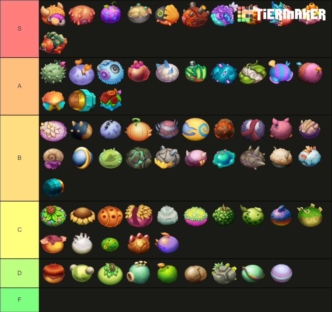 My Singing Monsters Fire Monsters Tier List Community Rankings ...