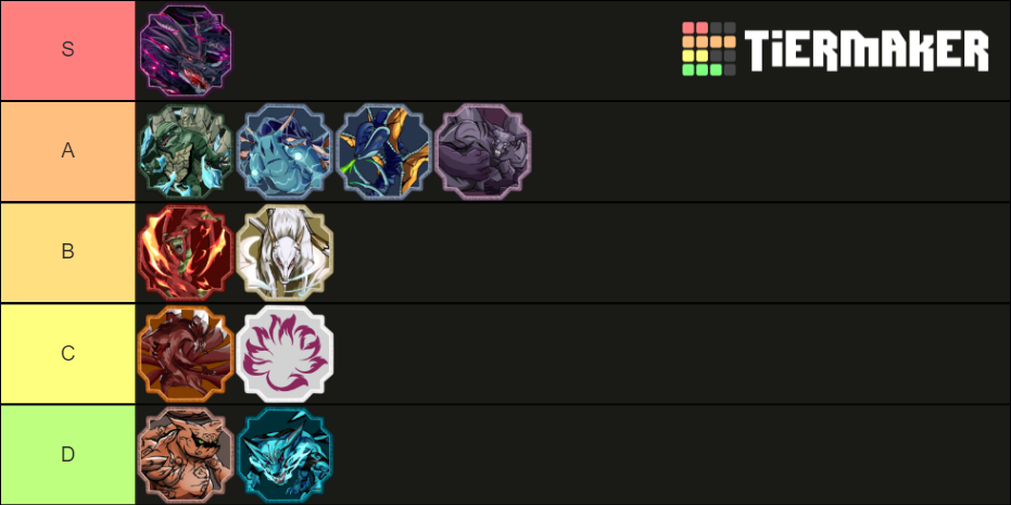 all-tailed-spirits-ranking-shindo-life-tier-list-community-rankings