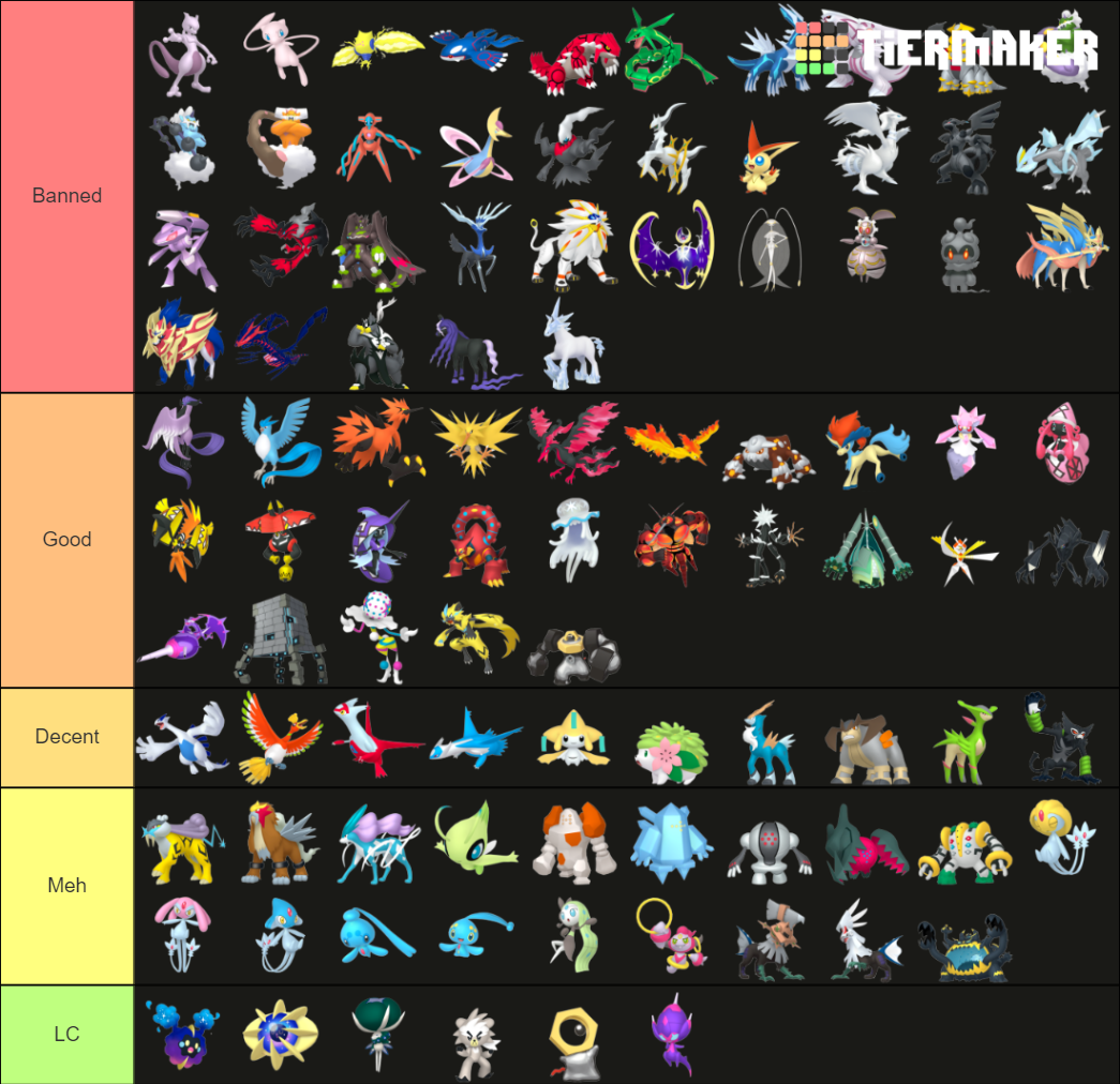 Pokemon All Legendaries and Mythical (Gen 1 - Gen 8 DLCs) Tier List ...