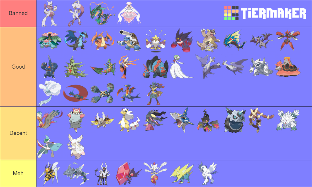 Pokemon Mega Evolutions Tier List (Community Rankings) - TierMaker