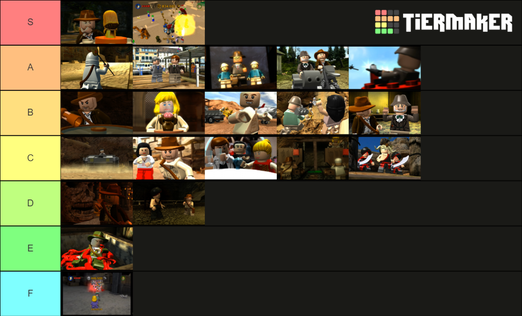 lego-indiana-jones-levels-tier-list-community-rankings-tiermaker