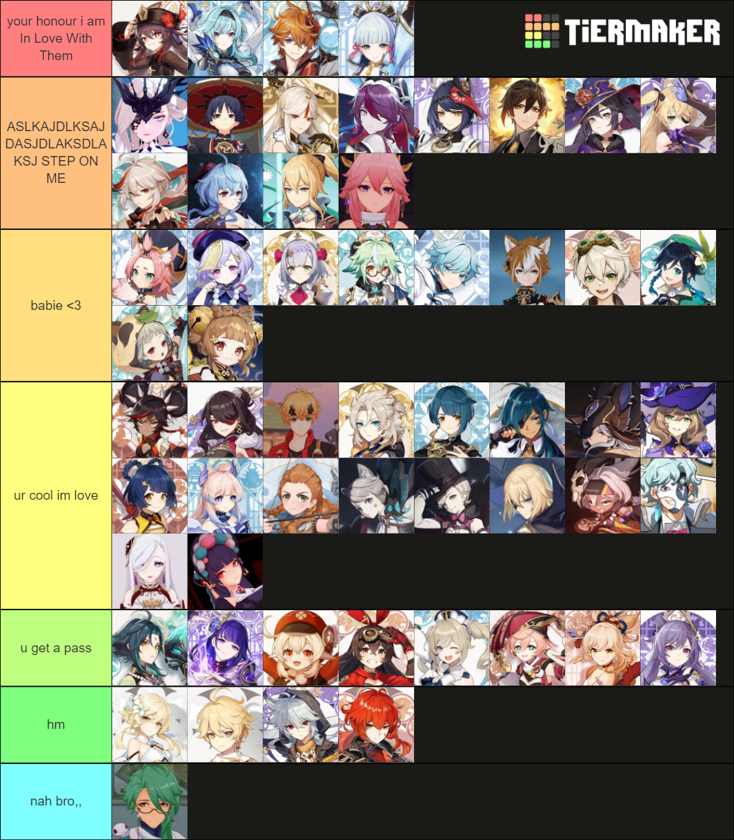 genshin impact ALL characters (including inazuma & leaks) Tier List ...