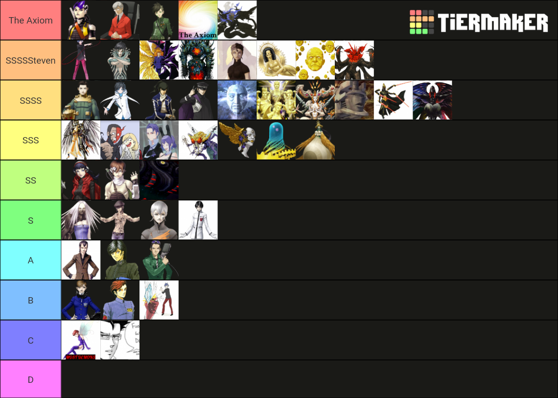 Megami Tensei Power List Tier List (Community Rankings) - TierMaker