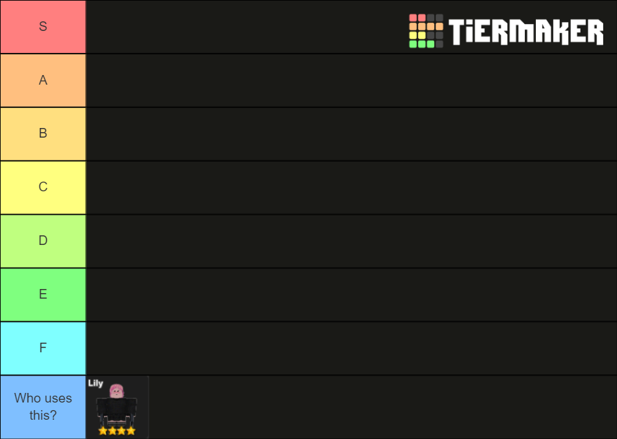 Cc Characters Tier List Community Rankings Tiermaker Cc Characters Tier List Community Rankings Tiermaker