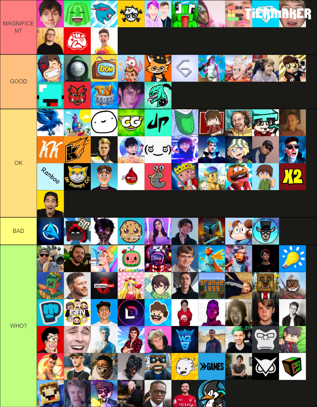 Rate The YouTubers Tier List Community Rankings TierMaker