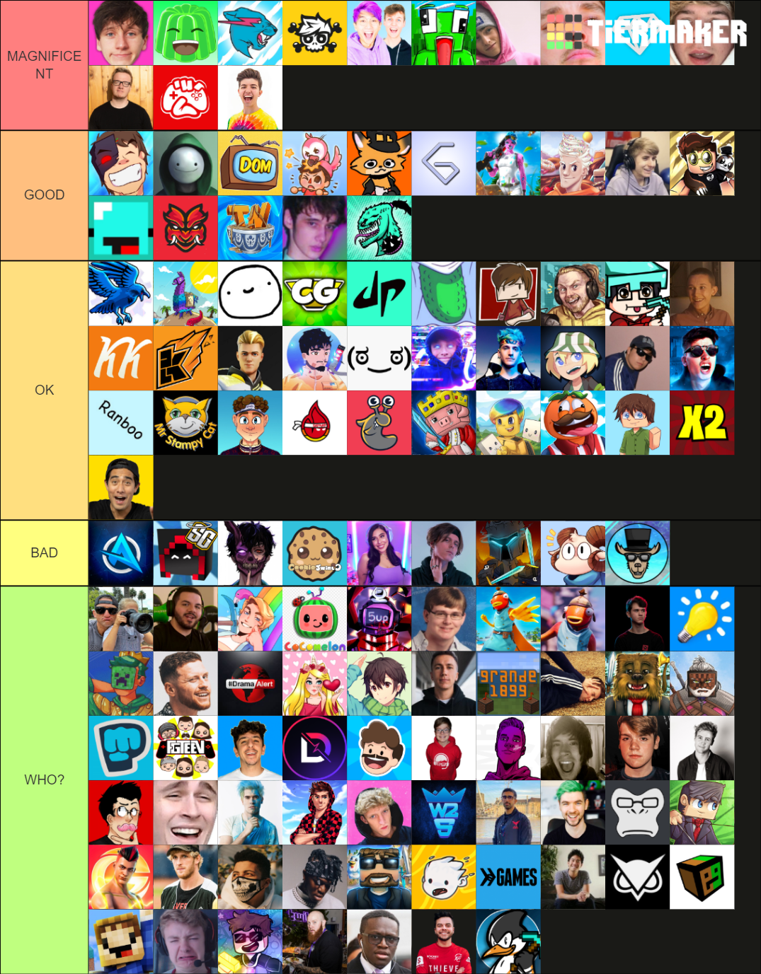 Rate The Youtubers Tier List Community Rankings Tiermaker