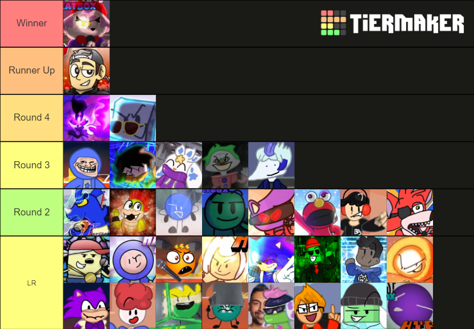 HYB BEATBOX TIER LIST (UPDATED) Tier List (Community Rankings) - TierMaker