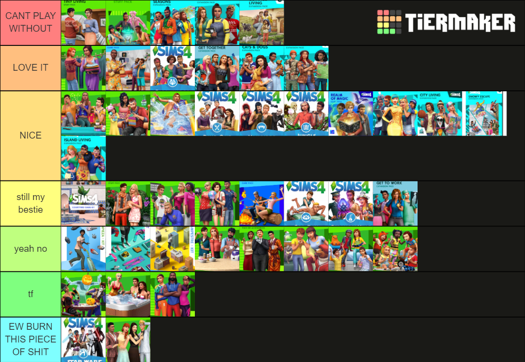 Sims 4 Packs and Kits Tier List (Community Rankings) - TierMaker