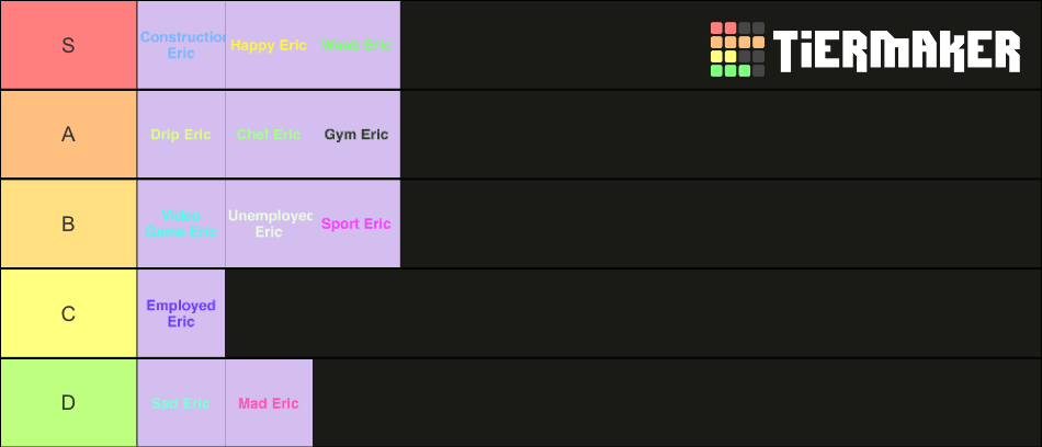 Types of Erics Tier List (Community Rankings) - TierMaker