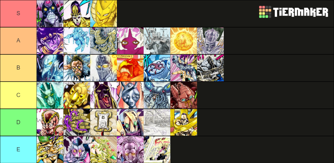 Stardust Crusaders Stands Tier List Community Rankings Tiermaker 2321