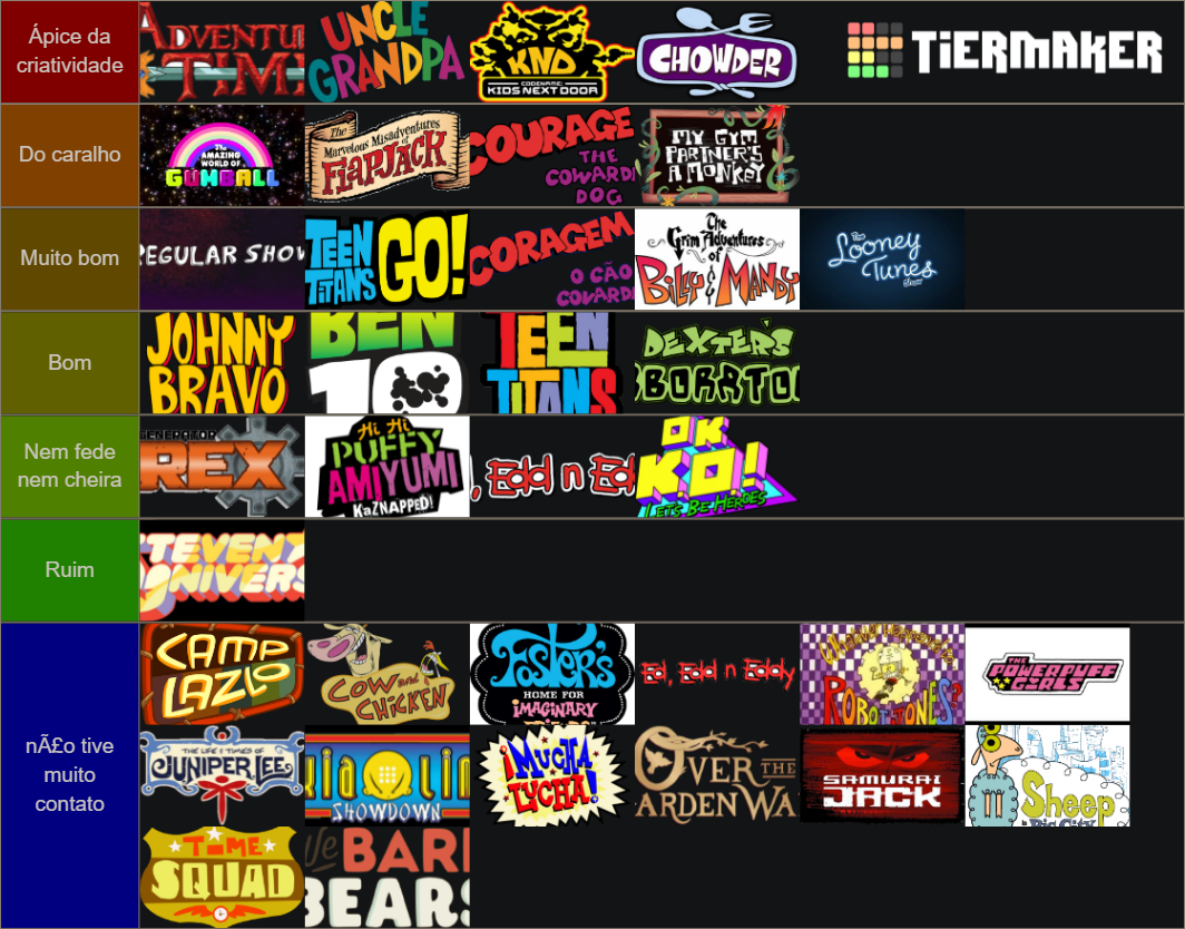 Cartoon Network Tier List (Community Rankings) - TierMaker