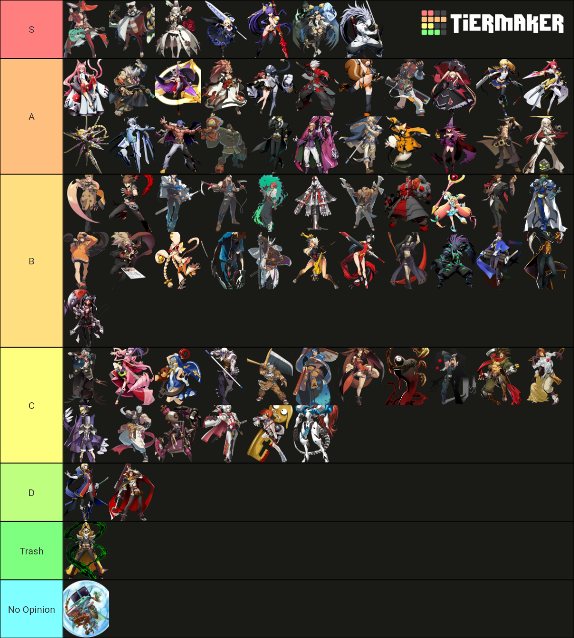 Blazblue and Guilty Gear Tier List (Community Rankings) - TierMaker