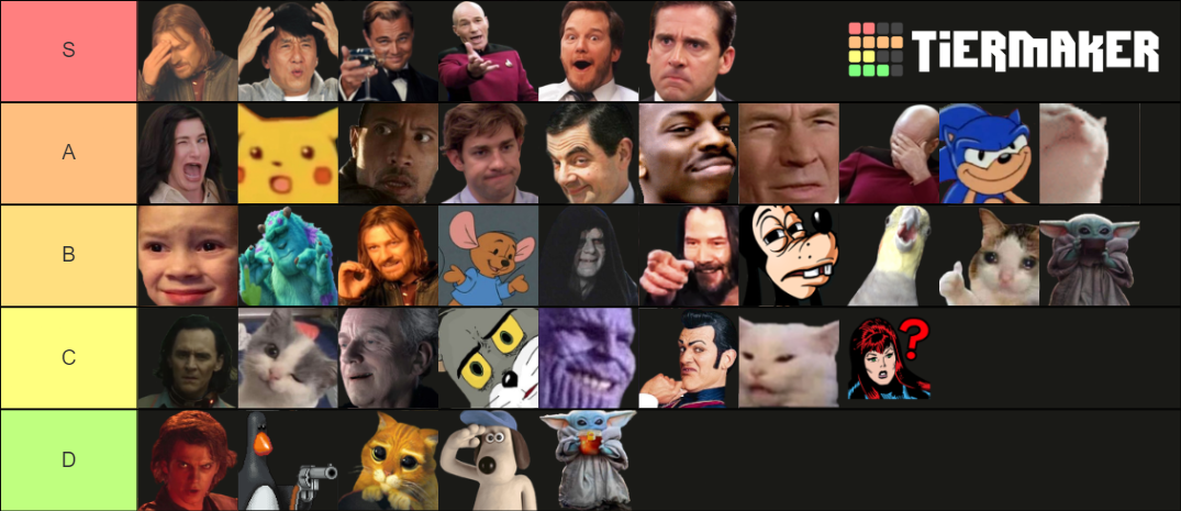 Best Meme Emotes Tier List (community Rankings) - Tiermaker