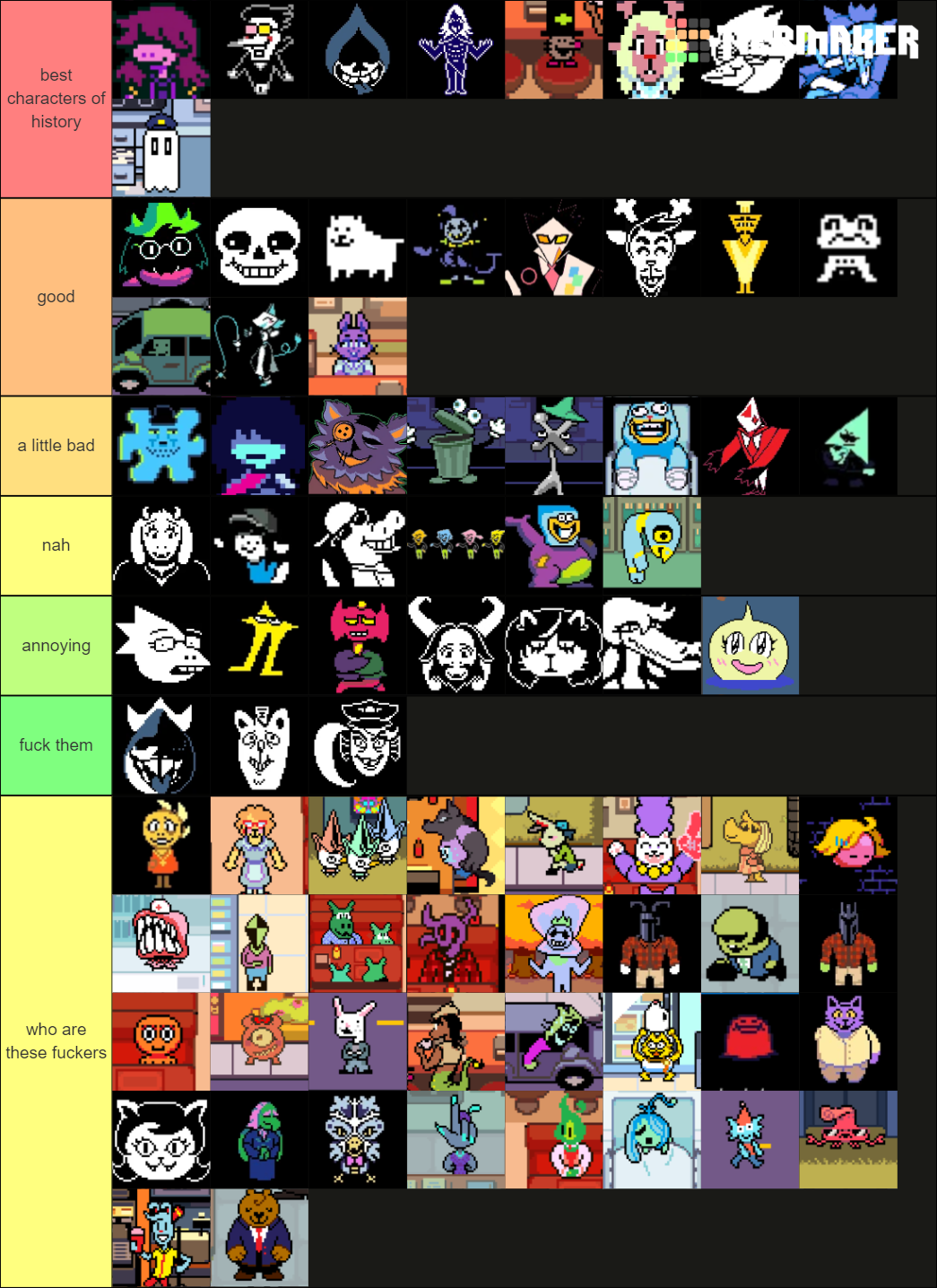 Deltarune ALL CHARACTERS Tier List (Community Rankings) - TierMaker