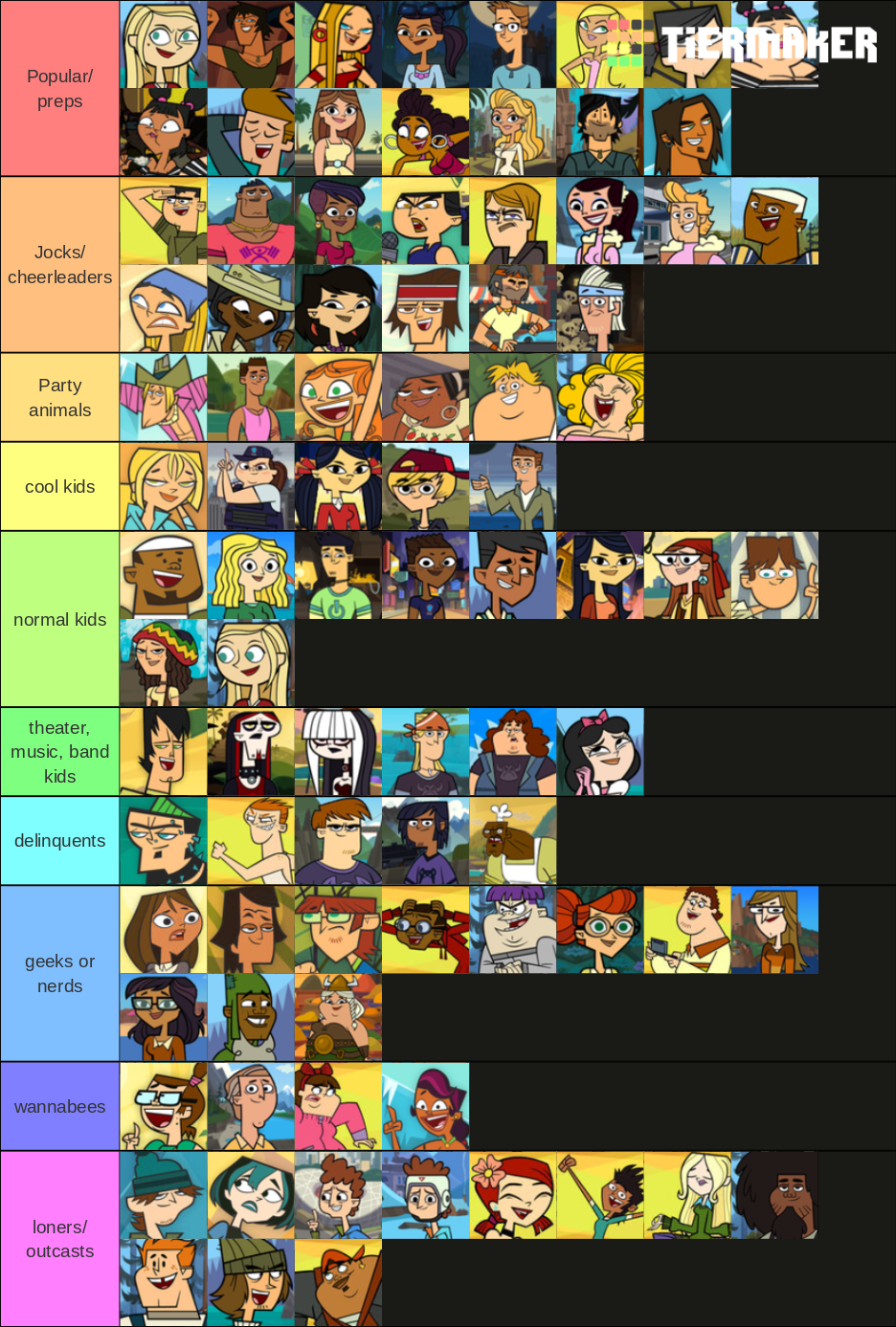 Total Drama popularity Tier List (Community Rankings) - TierMaker