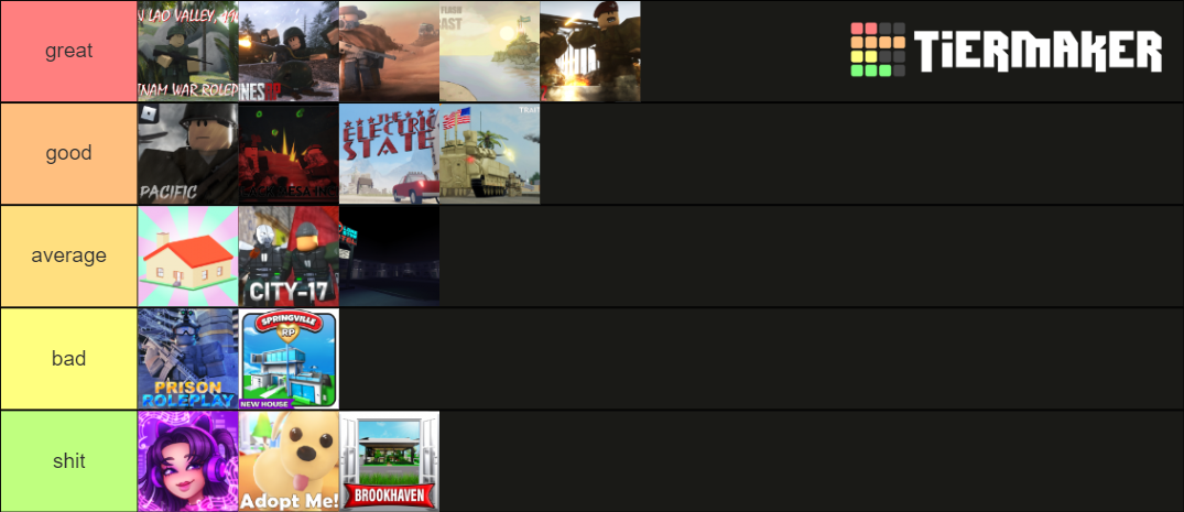 thumbnail of roblox rp games Tier List (Community Rankings) - TierMaker