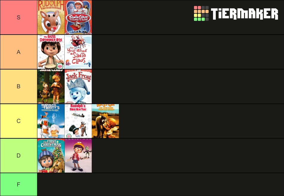 best-stop-motion-christmas-movies-tier-list-community-rankings