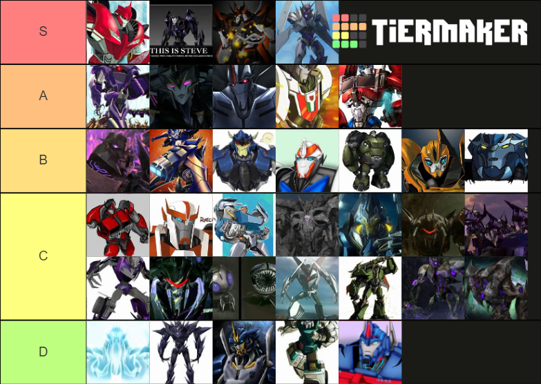 Transformers Prime Characters Tier List (Community Rankings) - TierMaker