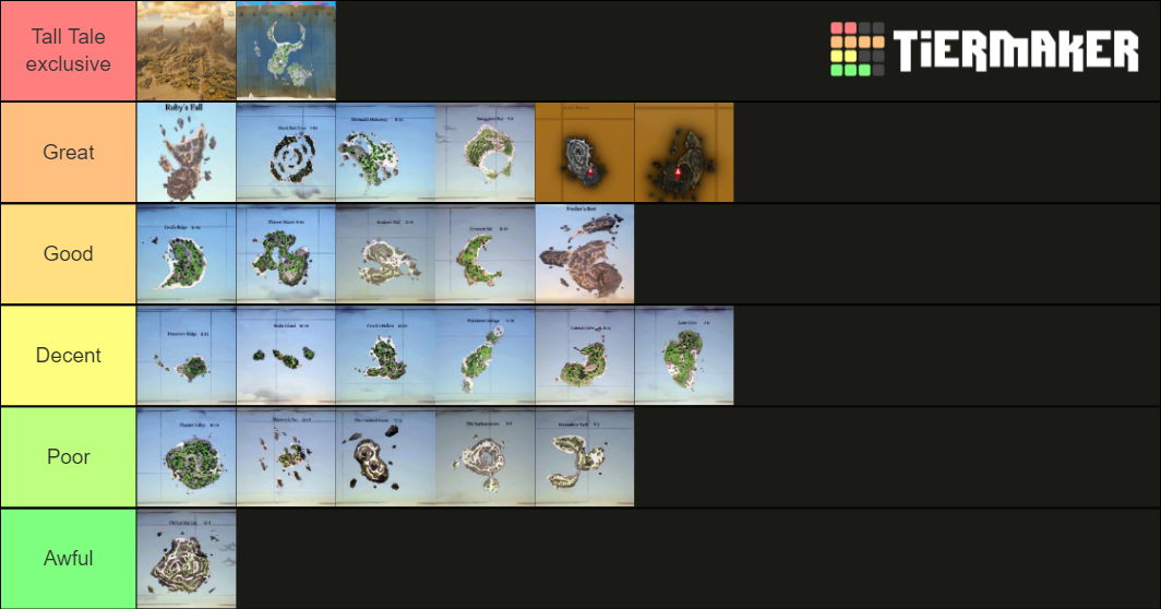 create-a-sea-of-thieves-tier-list-tiermaker