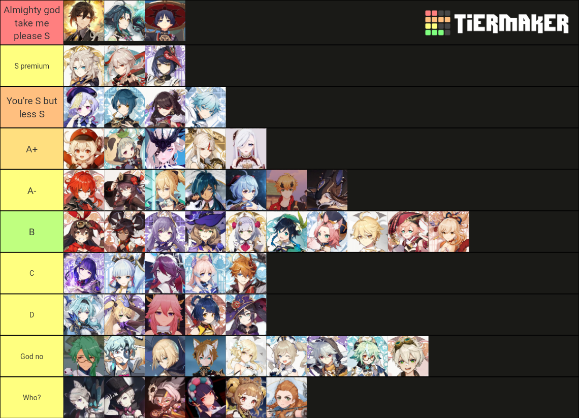 genshin impact ALL characters (including inazuma & leaks) Tier List ...