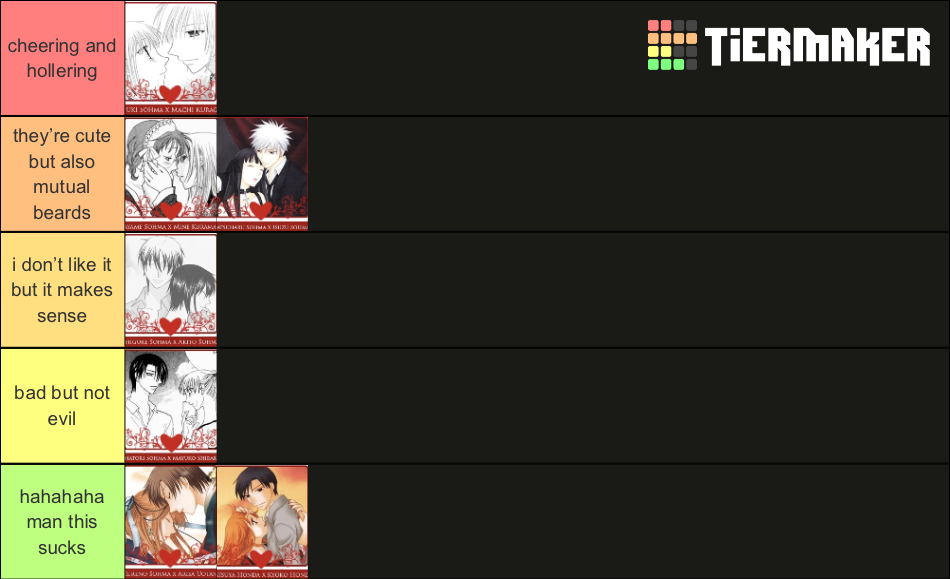 ranking all the couples in fruits basket Tier List Rankings