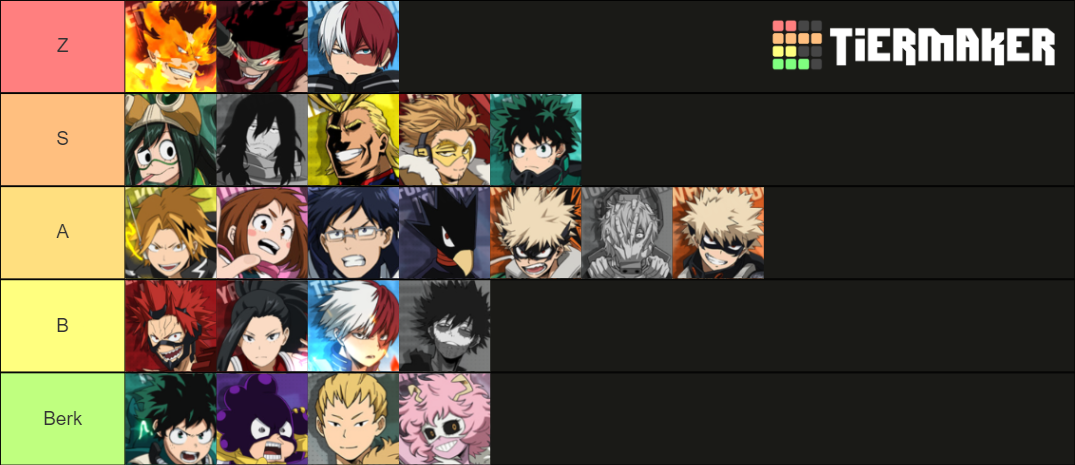 mha-the-strongest-hero-ultimate-tierlist-tier-list-community-rankings