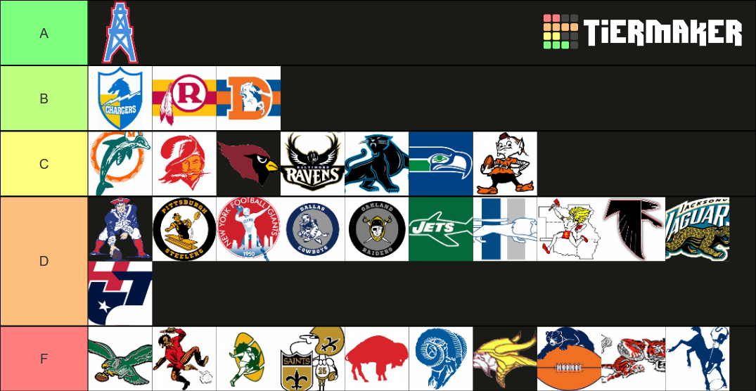 NFL throwback logos rankings Tier List Rankings) TierMaker