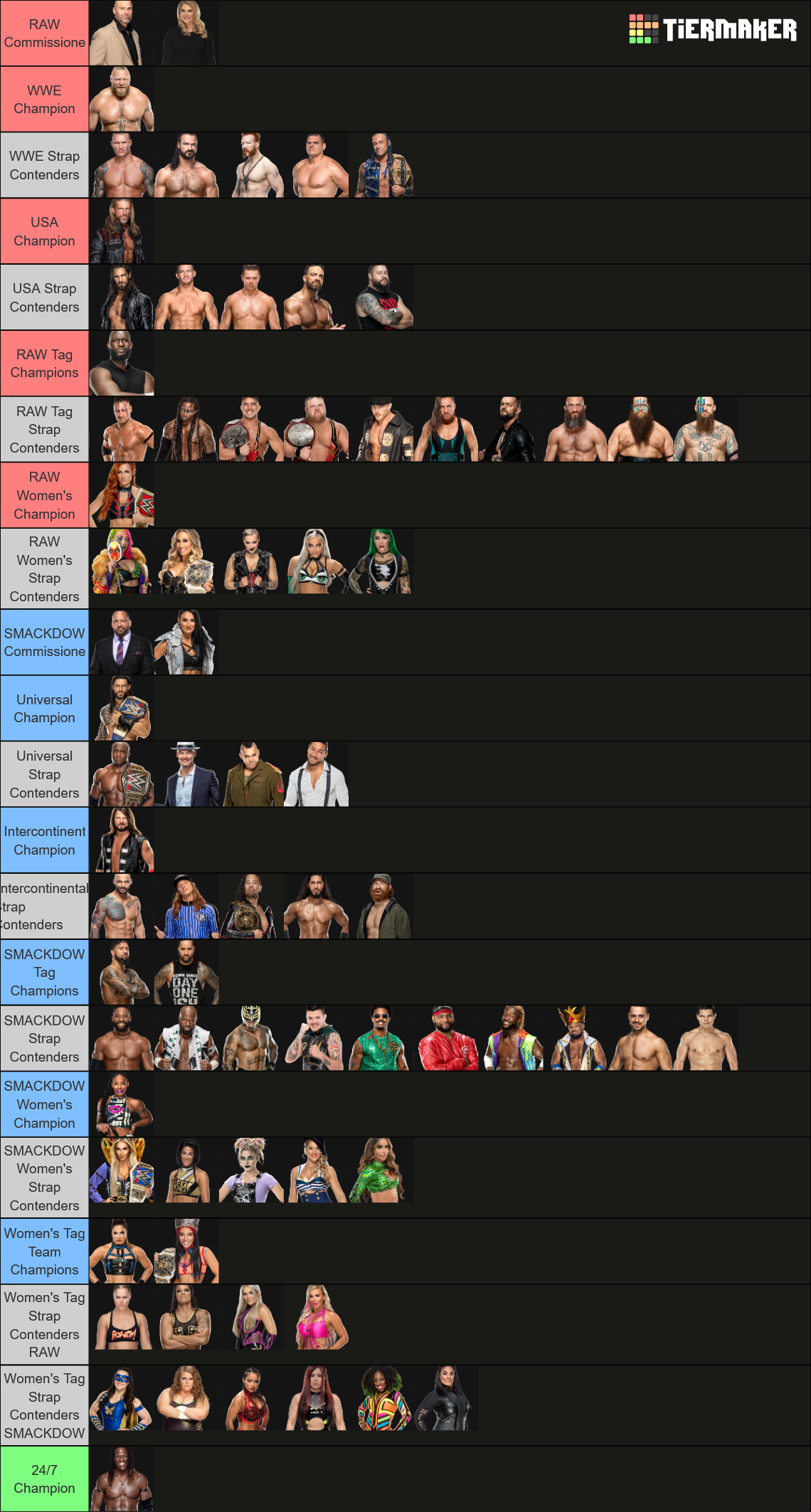 WWE Roster As Of Febuary 2022 Tier List (Community Rankings) - TierMaker