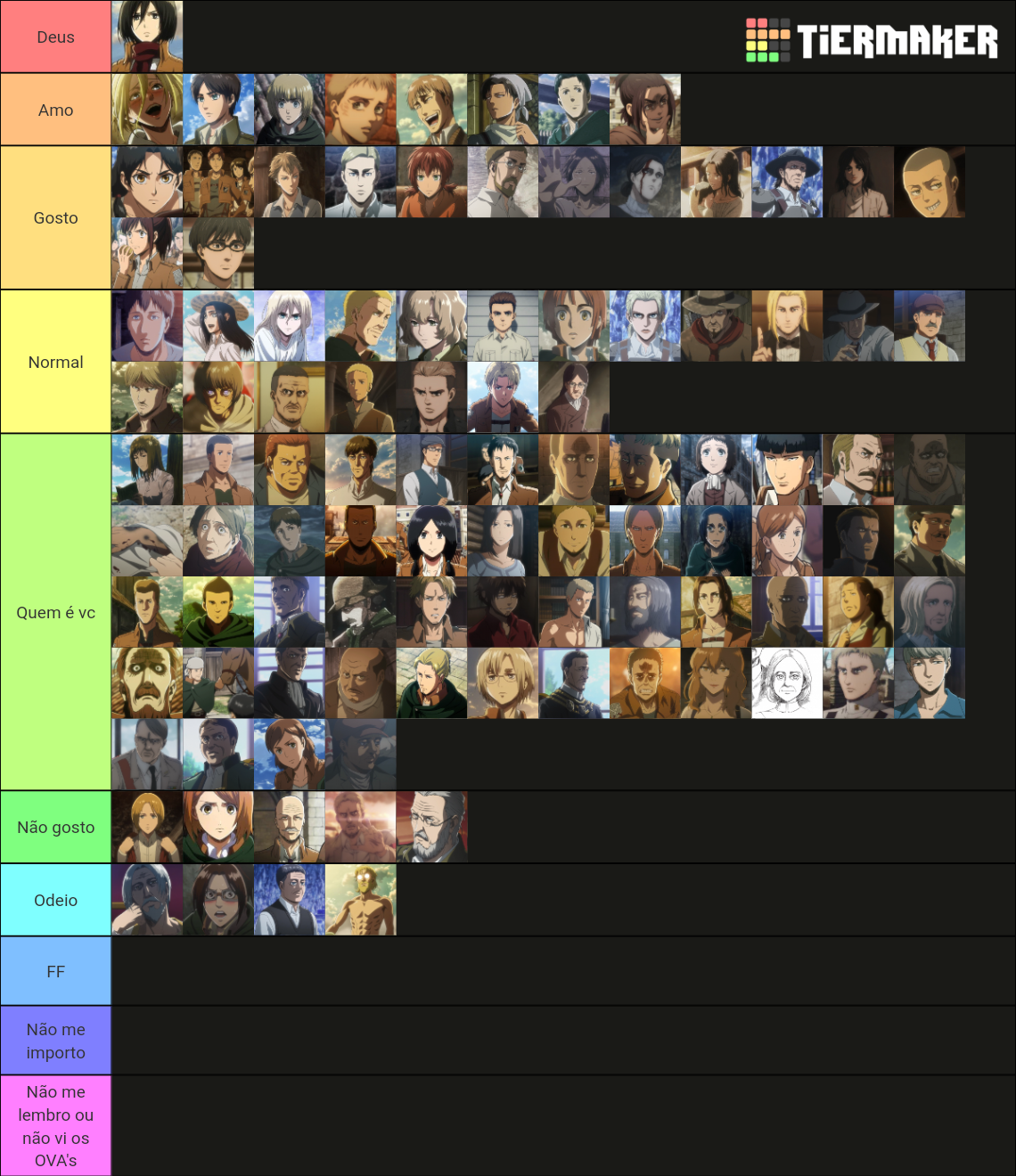 Personagens De Shingeki No Kyojin Tier List (Community Rankings ...