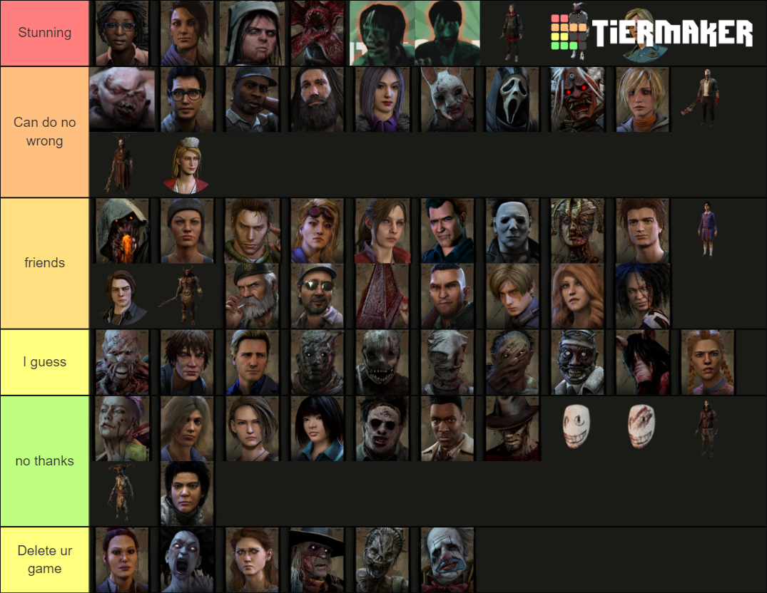 DbD Characters ranked (killer and survivors + skins) Tier List