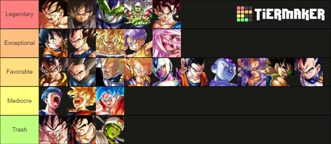 Dragon Ball Legends Transforming Units Tier List (Community Rankings ...