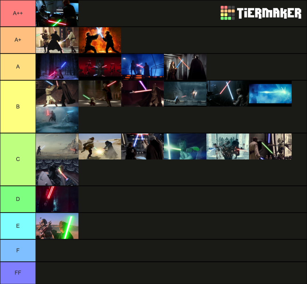 *ALL STAR WARS Lightsaber Duels Episodes 19 Tier List