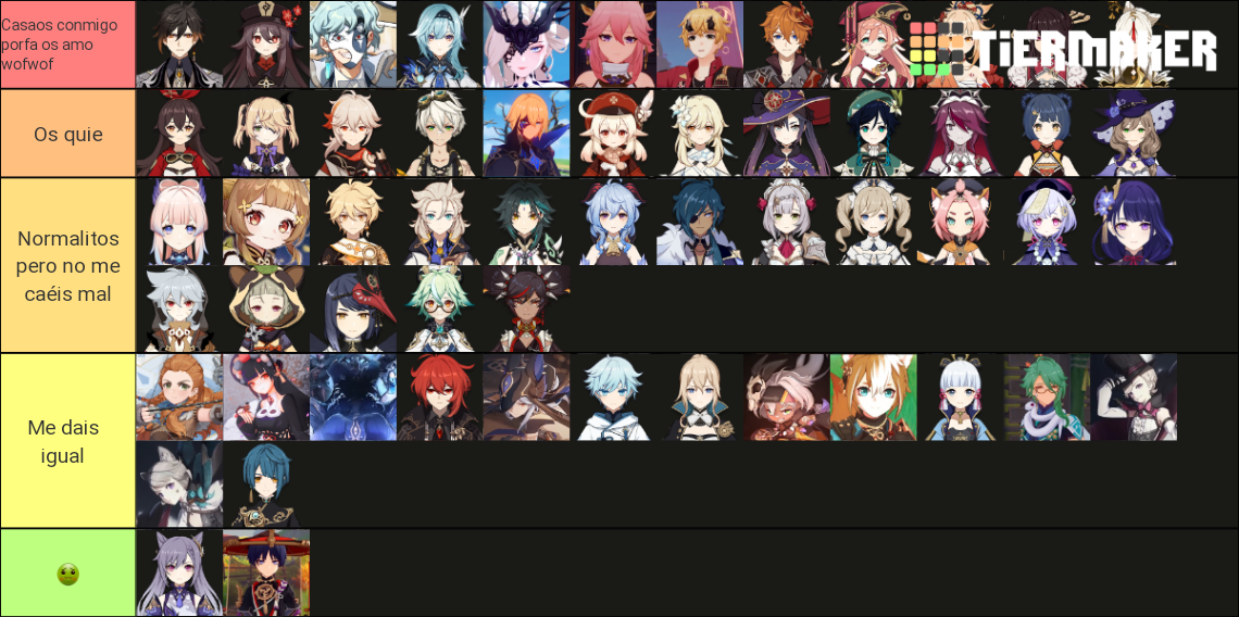 All + Leaked Genshin Impact Characters Tier List (Community Rankings ...